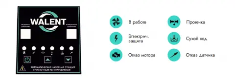 Новинка на рынке насосных технологий: СКАЛА 750 WALENT — интеллектуальное решение для водоснабжения