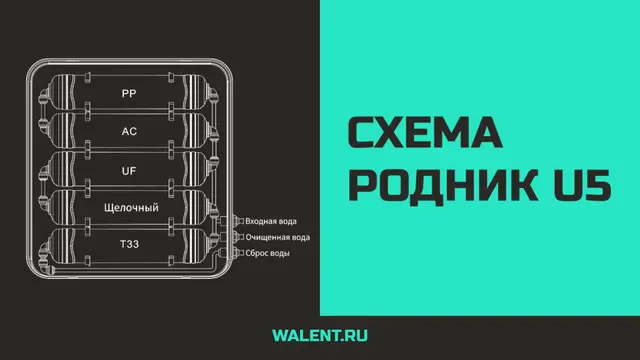 Совершенная схема фильтрации <br/> Оптимизированная система потоков гарантирует стабильное давление и высокую производительность при любой нагрузке.