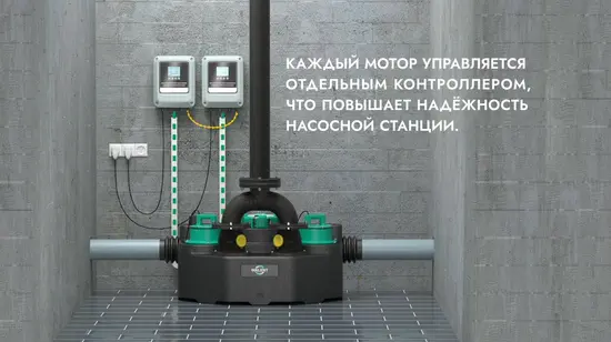 КАЖДЫЙ МОТОР УПРАВЛЯЕТСЯ ОТДЕЛЬНЫМ КОНТРОЛЛЕРОМ